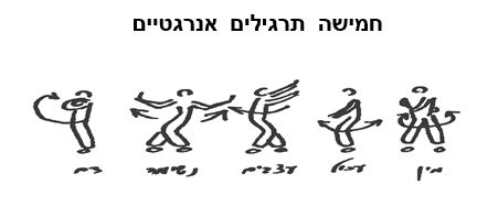 חמישה תרגילים אנרגטיים